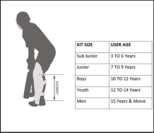 Cricket Equipment - In Action