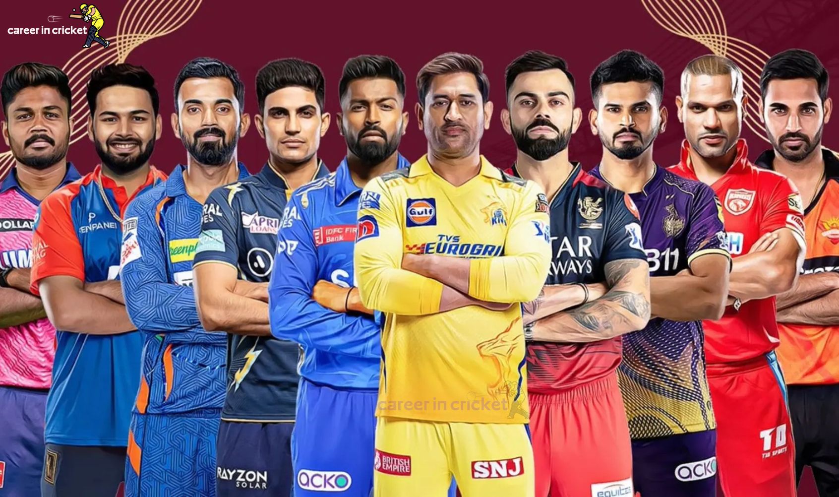 How to Get Selected in an IPL Team: A Step-by-Step Guide