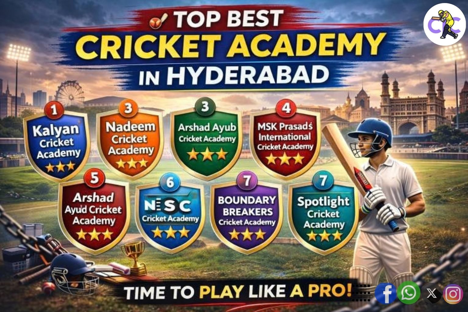  Top Best Cricket Academy in Hyderabad – Complete Guide for Aspiring Cricketers