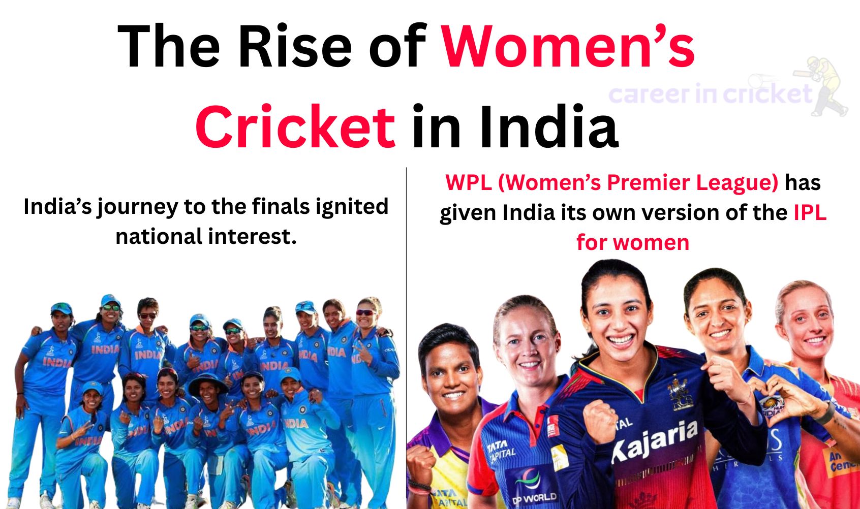Career in Cricket for Women in India: Opportunities, Challenges & Growth