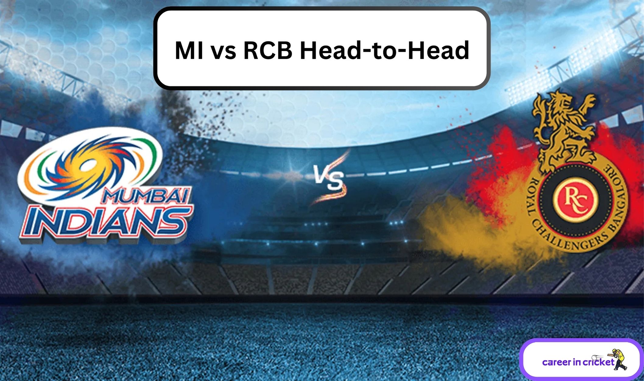 MI vs RCB Head-to-Head in IPL