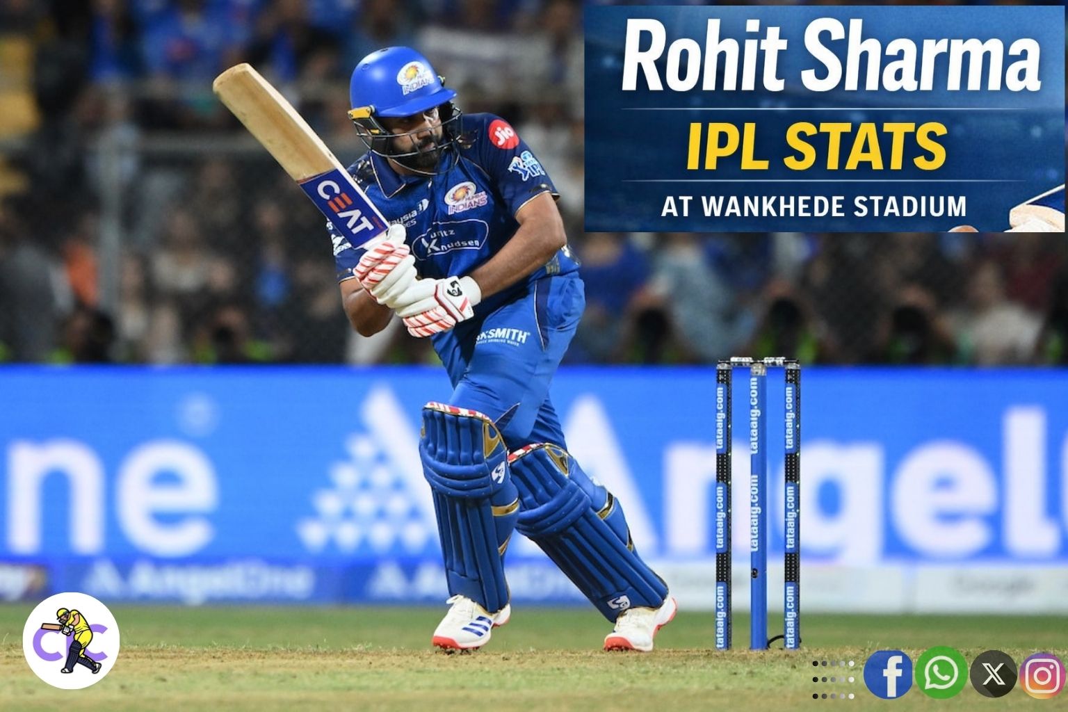 Rohit Sharma IPL Stats at Wankhede Stadium