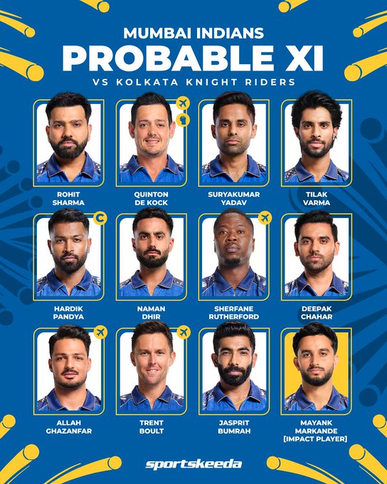 Cricket post shared by Rahul kumar on CricSocial