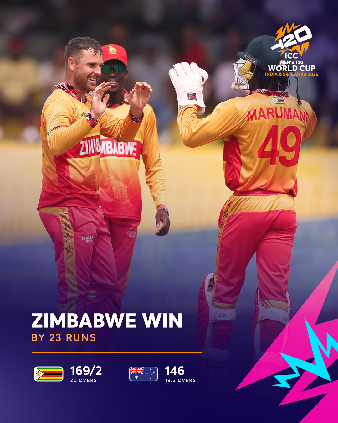 Cricket post shared by Abhimannu  Kumar  on CricSocial