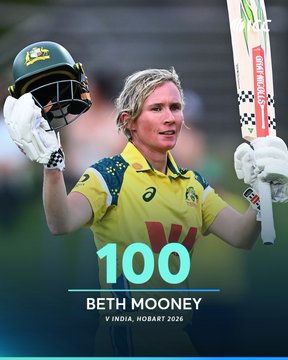 Cricket post shared by Shiv singh on CricSocial