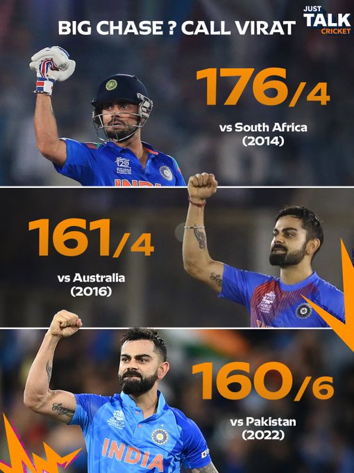 Cricket post shared by Ankit Stark on CricSocial