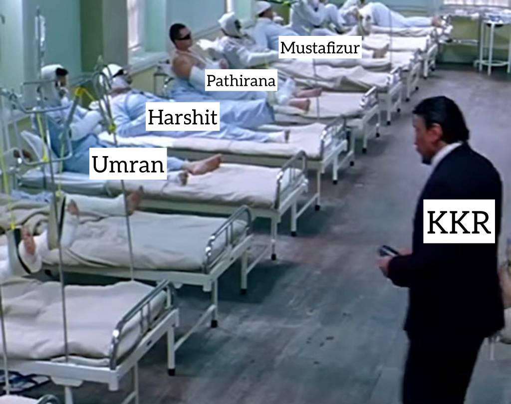 Cricket post shared by Sanjay Mishra on CricSocial