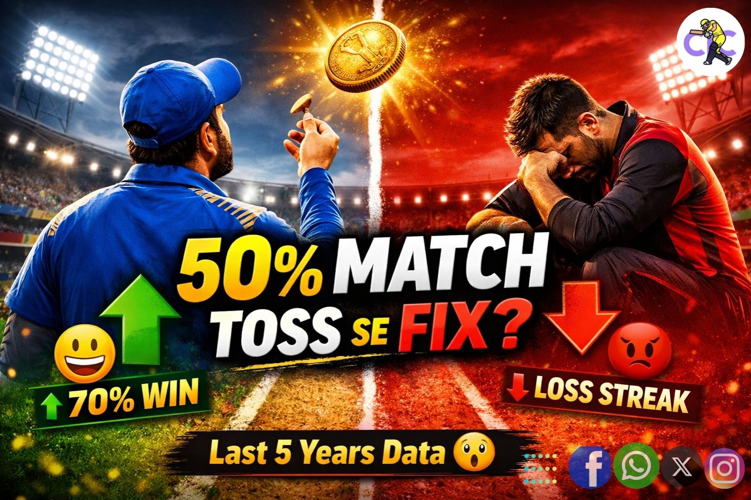 Cricket post shared by Career in Cricket  on CricSocial