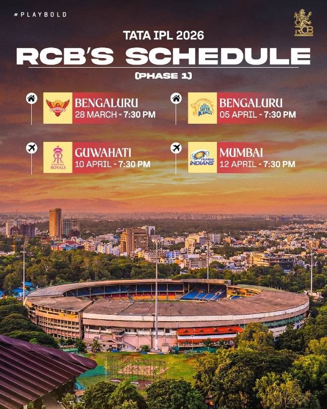 Cricket post shared by Kishu Kapoor on CricSocial