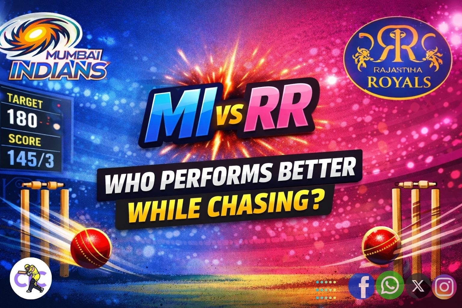 Cricket post shared by Coach Rahul Srivastava on CricSocial