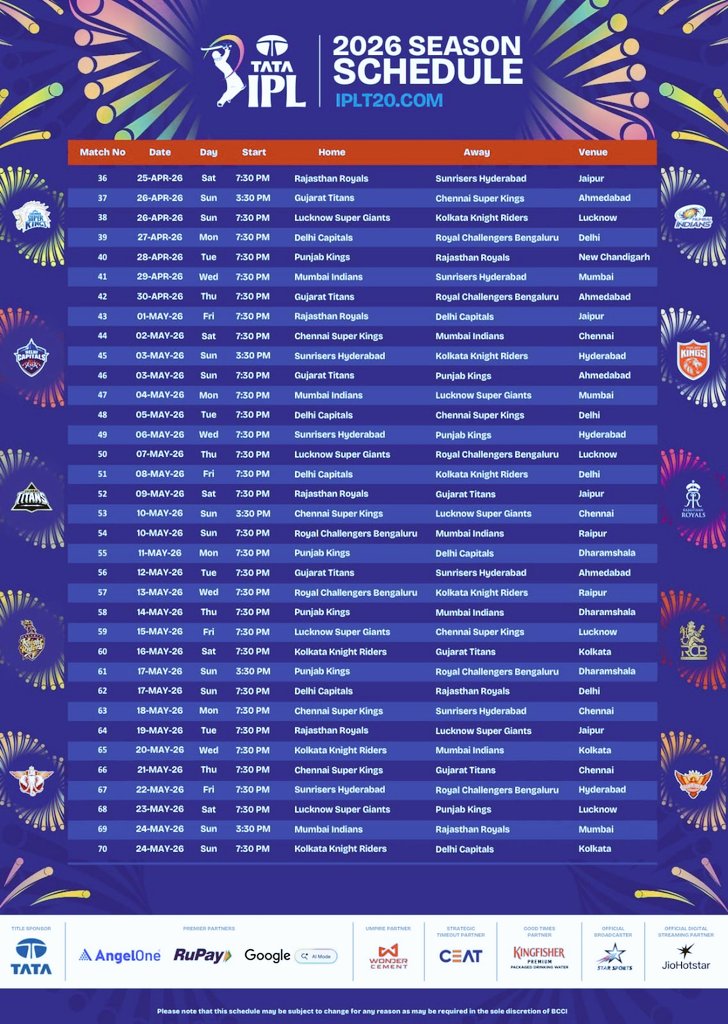 Cricket post shared by Mishu kumari on CricSocial